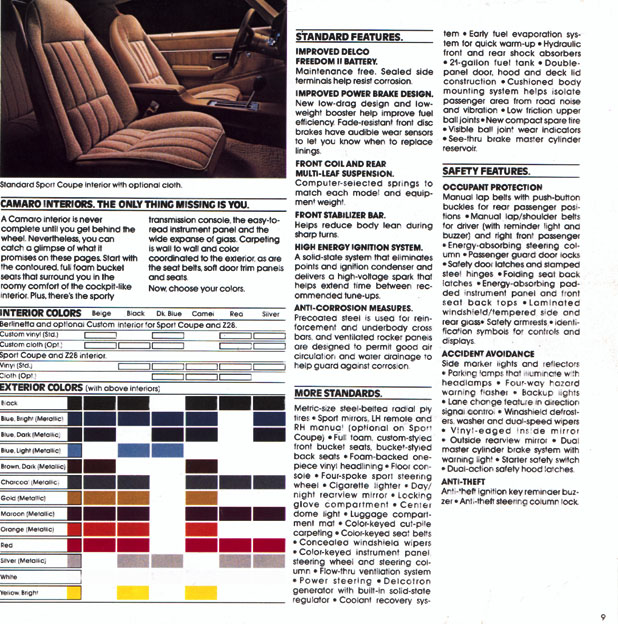 1981 Chev Camaro Brochure Page 6
